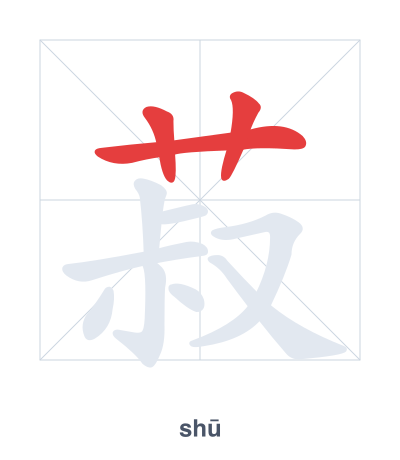 Pratica dell'ordine dei tratti per 菽 - shū