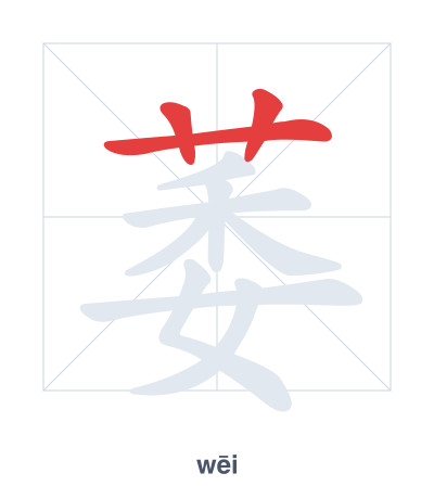 Luyện tập thứ tự nét cho 萎 - wēi/wěi