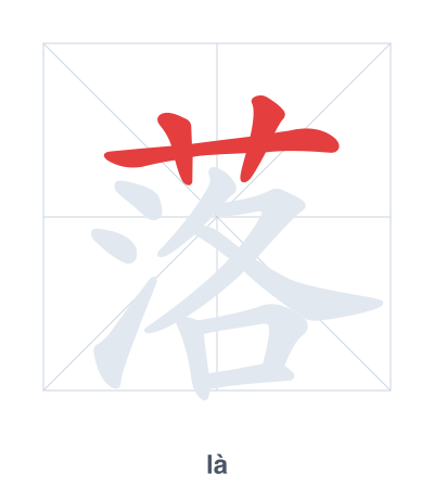 แบบฝึกลำดับเส้นสำหรับ 落 - là/lào/luò