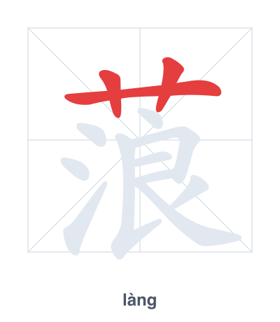 Pratica dell'ordine dei tratti per 蒗 - làng