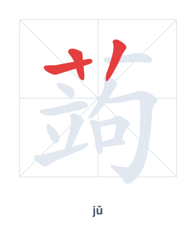 تدريب ترتيب الخطوط لـ 蒟 - jǔ