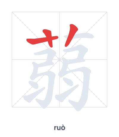 แบบฝึกลำดับเส้นสำหรับ 蒻 - ruò