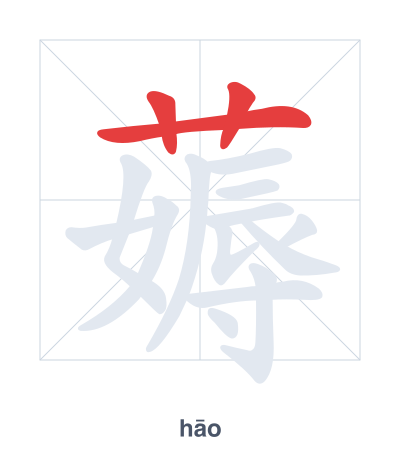 Práctica de orden de trazos para 薅 - hāo