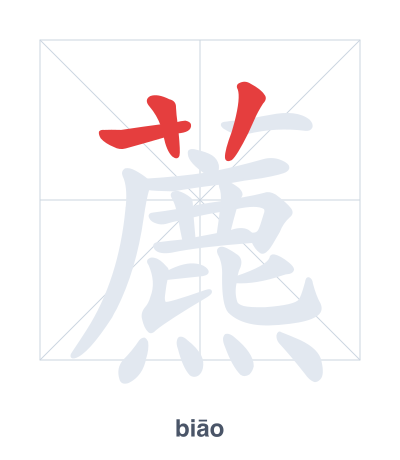 Pratica dell'ordine dei tratti per 藨 - biāo