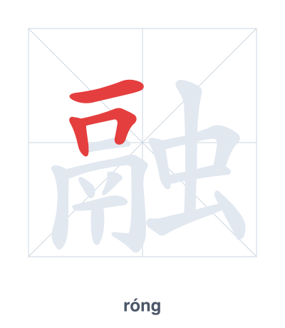 Práctica de orden de trazos para 融 - róng