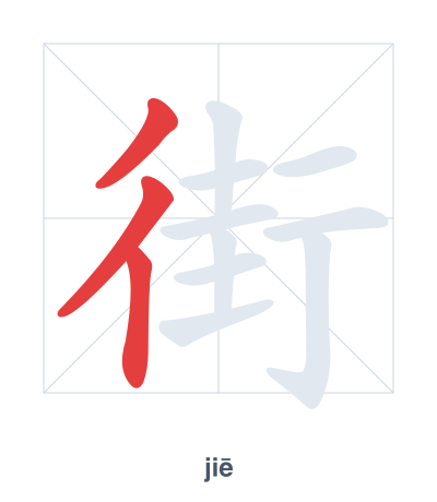 街（jiē）の筆順練習