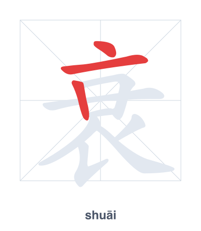 衰(shuāi) 획순 연습