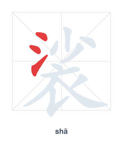 Pratica dell'ordine dei tratti per 裟 - shā