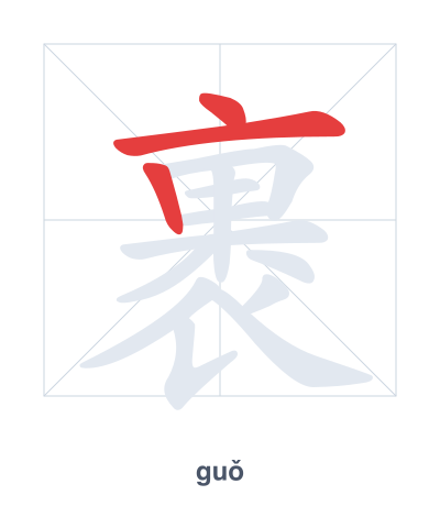 Pratique de l'ordre des traits pour 裹 - guǒ