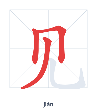 Pratica dell'ordine dei tratti per 见 - jiàn/xiàn