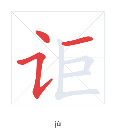 Pratica dell'ordine dei tratti per 讵 - jù