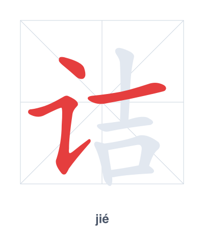 Mazoezi ya mpangilio wa mikunjo kwa 诘 - jié