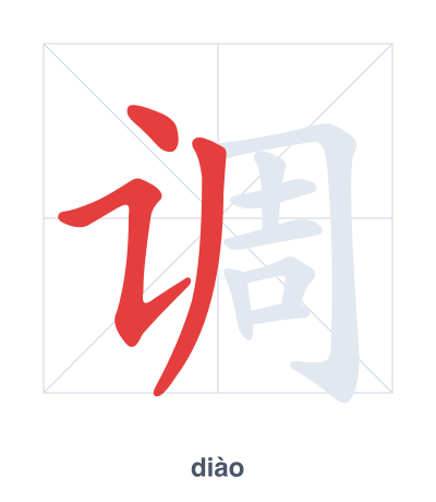 Pratica dell'ordine dei tratti per 调 - diào/tiáo