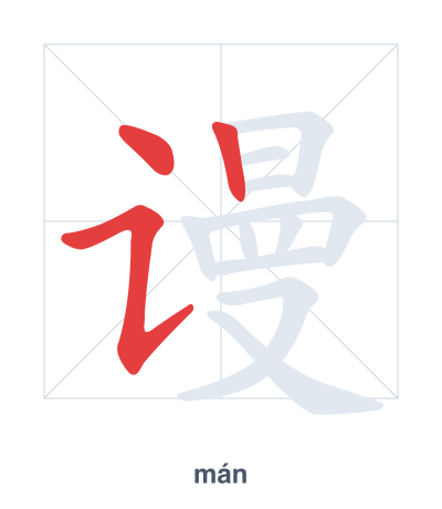 Pratica dell'ordine dei tratti per 谩 - mán/màn