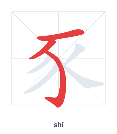 Pratica dell'ordine dei tratti per 豕 - shǐ