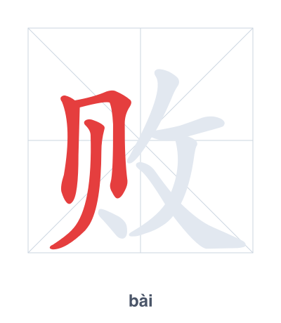 Pratique de l'ordre des traits pour 败 - bài