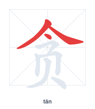 Pratica dell'ordine dei tratti per 贪 - tān