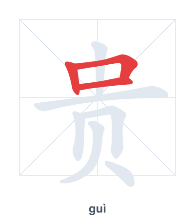 Pratica dell'ordine dei tratti per 贵 - guì