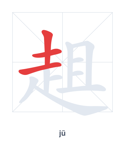Práctica de orden de trazos para 趄 - jū/qiè