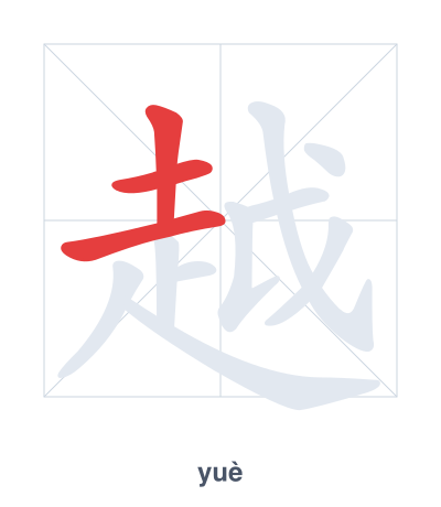 Pratica dell'ordine dei tratti per 越 - yuè