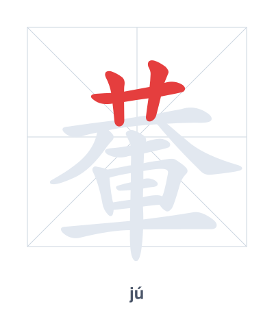 Pratica dell'ordine dei tratti per 輂 - jú