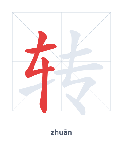 Pratica dell'ordine dei tratti per 转 - zhuǎn/zhuàn