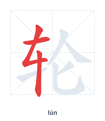 Pratique de l'ordre des traits pour 轮 - lún