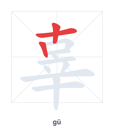 辜（gū）の筆順練習