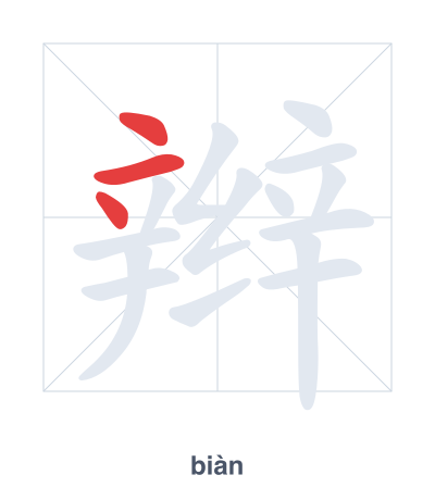 Pratica dell'ordine dei tratti per 辫 - biàn