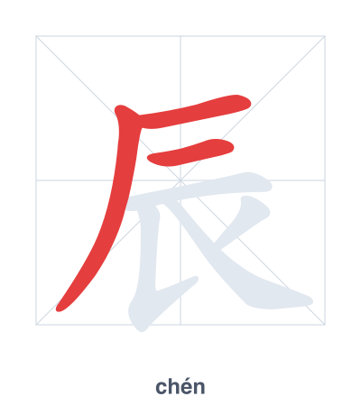 Pratica dell'ordine dei tratti per 辰 - chén