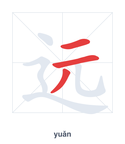 Pratica dell'ordine dei tratti per 远 - yuǎn