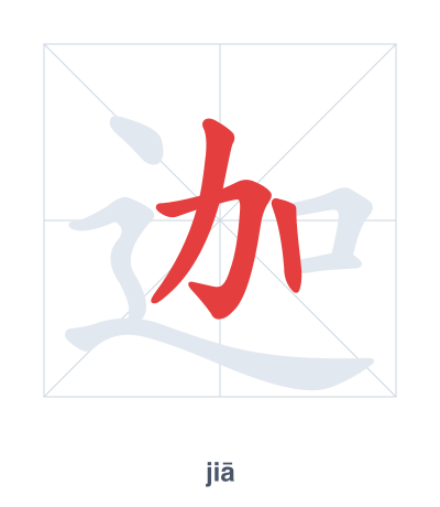 Práctica de orden de trazos para 迦 - jiā