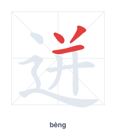 Pratica dell'ordine dei tratti per 迸 - bèng