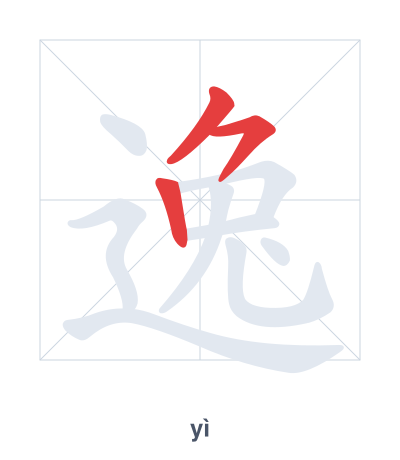 逸(yì) 획순 연습