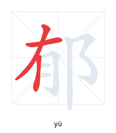 郁 (yù) vuruş sırası pratiği