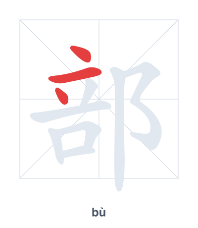 تدريب ترتيب الخطوط لـ 部 - bù