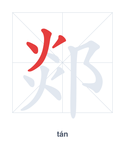 Pratica dell'ordine dei tratti per 郯 - tán