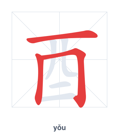 แบบฝึกลำดับเส้นสำหรับ 酉 - yǒu