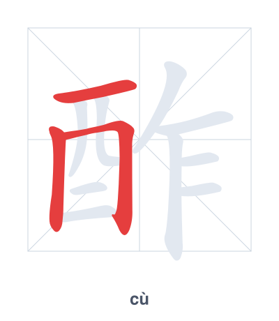 Pratica dell'ordine dei tratti per 酢 - cù