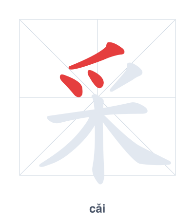 Práctica de orden de trazos para 采 - cǎi