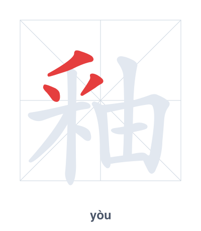 Mazoezi ya mpangilio wa mikunjo kwa 釉 - yòu