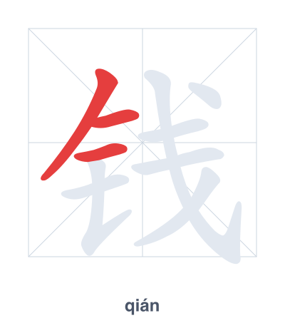 Pratica dell'ordine dei tratti per 钱 - qián