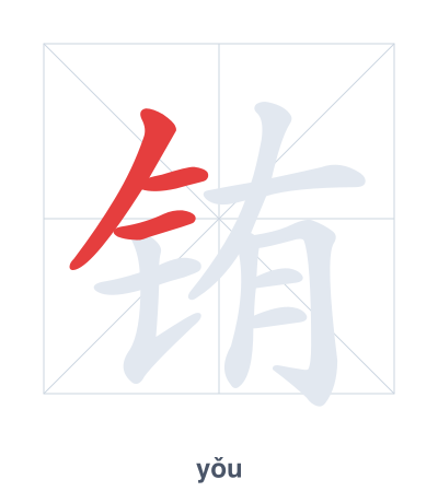 Pratica dell'ordine dei tratti per 铕 - yǒu