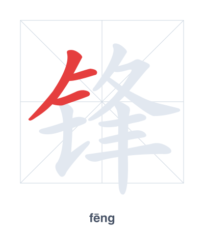تدريب ترتيب الخطوط لـ 锋 - fēng