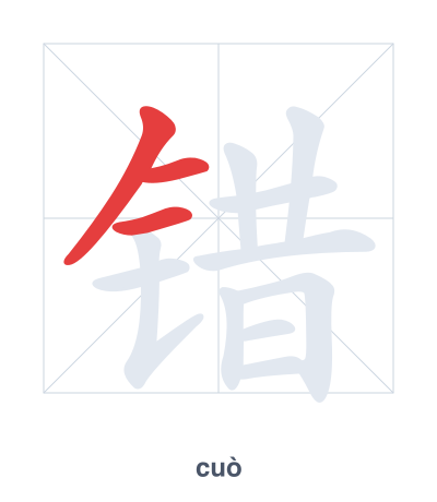 Pratique de l'ordre des traits pour 错 - cuò