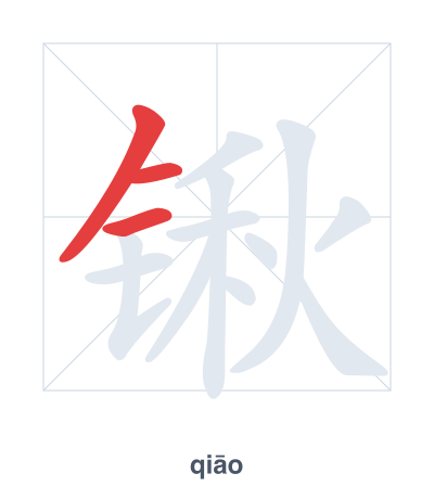 Pratica dell'ordine dei tratti per 锹 - qiāo