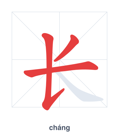 Практика порядка черт для 长 - cháng/zhǎng