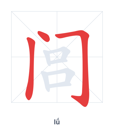 Pratica dell'ordine dei tratti per 闾 - lǘ