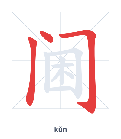 阃（kǔn）の筆順練習
