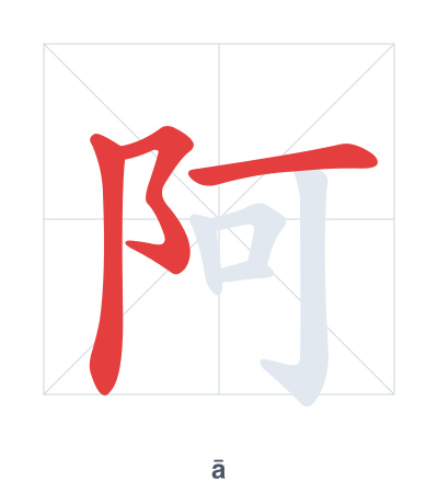 Pratica dell'ordine dei tratti per 阿 - ā/ē